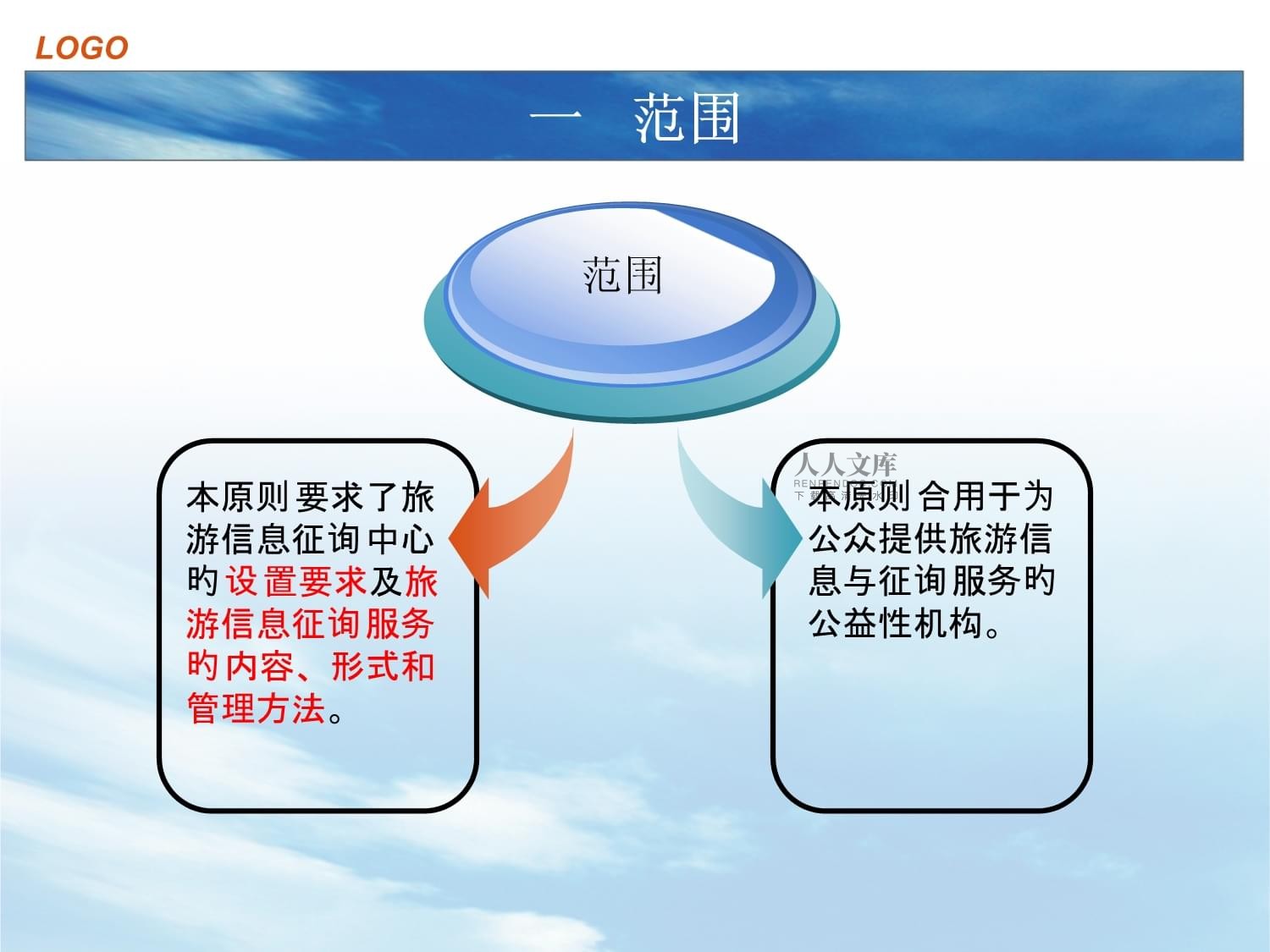 旅游信息咨詢中心 規(guī)范設置與優(yōu)質服務指南