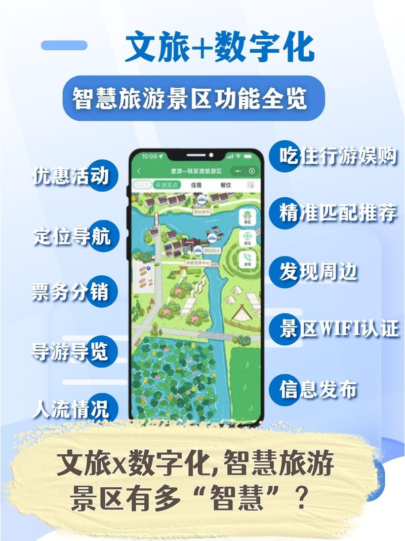 文旅游新篇章 智慧景區如何重塑旅行體驗