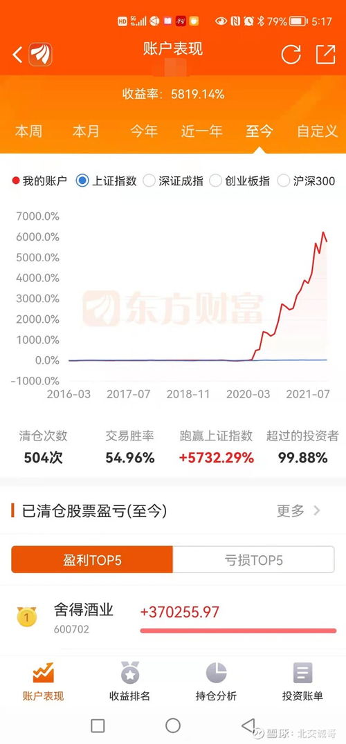 炒股養(yǎng)家，從美錦能源到微錦網(wǎng)絡(luò) 股吧生態(tài)中的實(shí)戰(zhàn)啟示